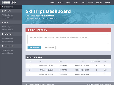 Admin Dashboard admin backend dashboard design ski ui ux