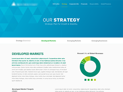 WIP Online Annual Report blues greens online annual report triangle ui ux web