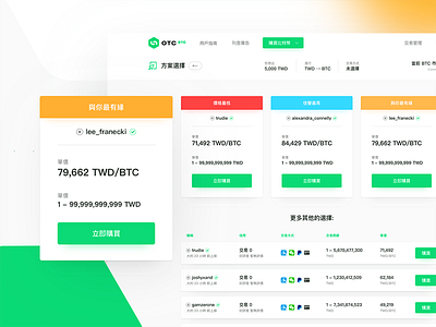 交易 Crypto Exchange Browsing bitcoin blockchain chinese clean crypto cryptocurrency exchange landing lp modern ui web