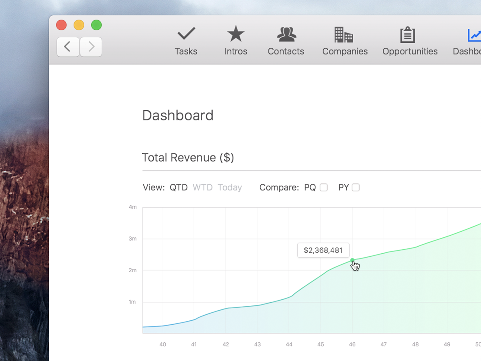 B2b Sales Crm Kpi Dashboard By Dom Neill On Dribbble