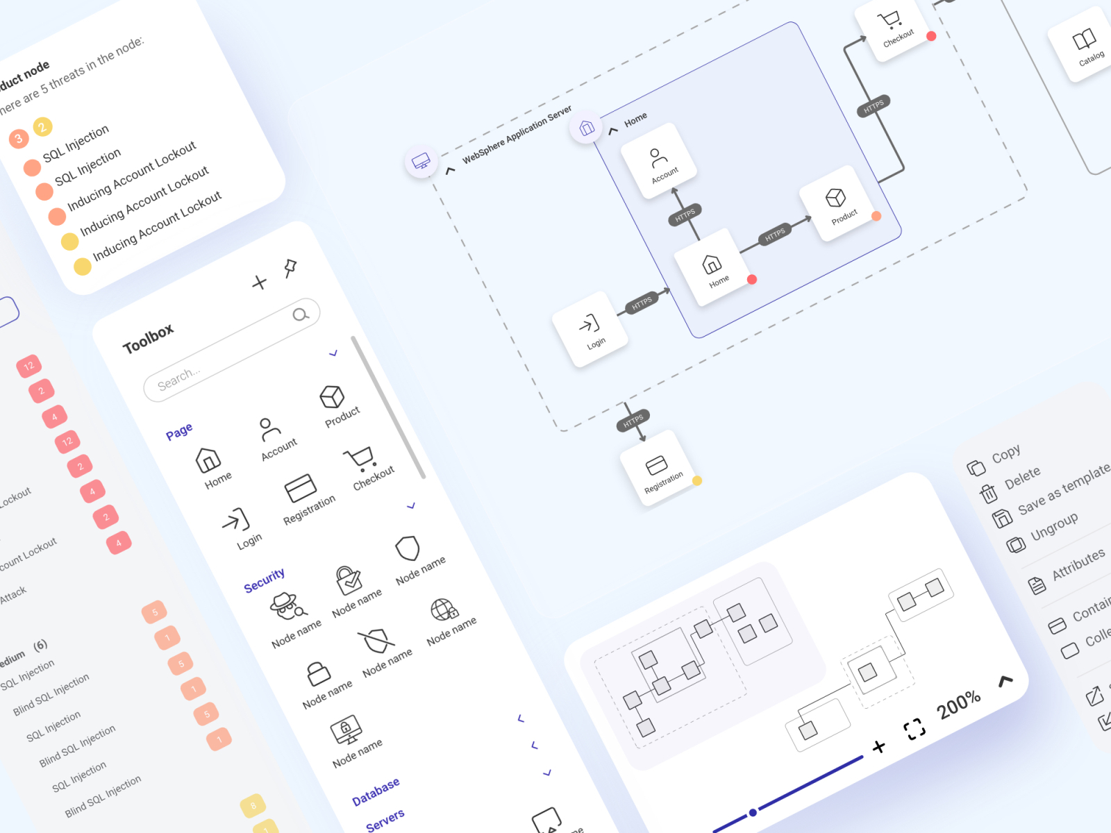 Expandable diagram by Agnieszka Jaźwa for Synergy Codes on Dribbble