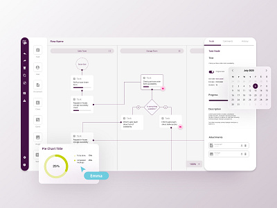 Intuitive tool for live team collaboration app charts collaboration tool data flow design diagram interactive collaboration nodes real time tasks ui ux web