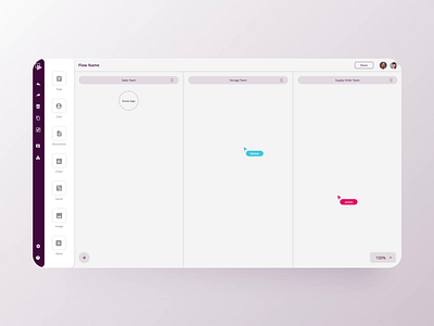 Drag&Drop functionality for real-time collaboration app bpmn data flow design diagram gojs interactive collaboration nodes real time tasks ui ux web