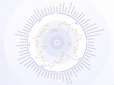 Interactive data visualization app chart data datawiz design diagram filtering graph interactive minimalism motion graphics radial chart relationships ui visualisation visualization web