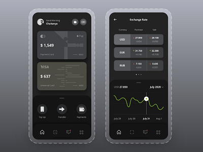 Finance - App UI