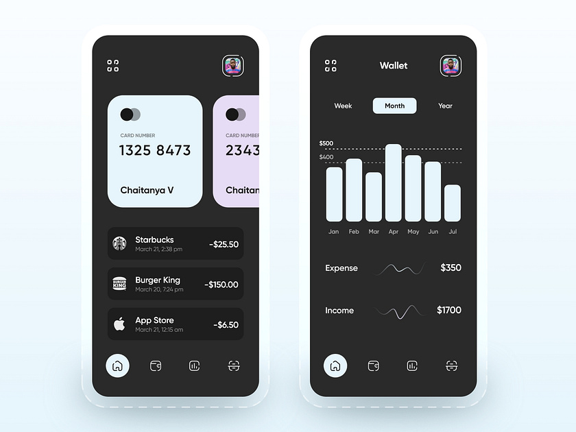 Expense Tracker - App UI by Chaitanya Vishrojwar on Dribbble