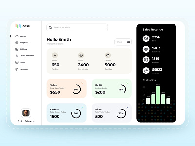 Sales - Dashboard UI