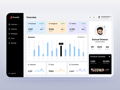 Social Media - Dashboard UI