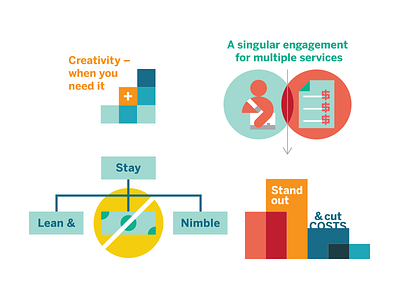 Modular Creativity branding business model creativity design icons modular strategy