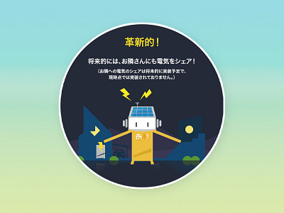 Idenki 3 character character design design illsutrator illustration illustrations japanese night robot robots vector