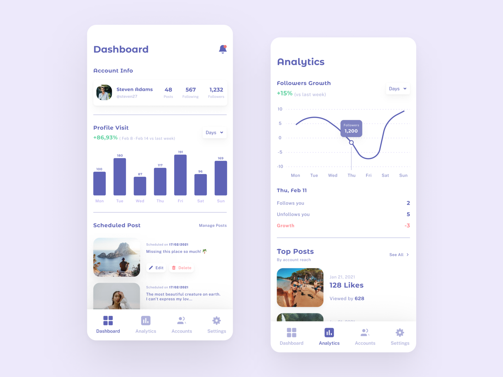 Social Media Management Mobile App by Rifki Akbar Siregar on Dribbble