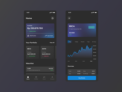 Stock Apps app design chart dark dark mode investment ios iphone mobile app stock ui ux