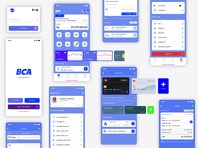 Bank App | UI UX | BCA Exploration app bank app bca trends 2020 ui uidesign ux ux design