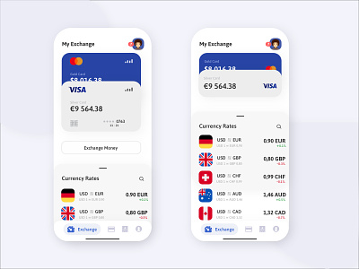 Wallet App - Part 2