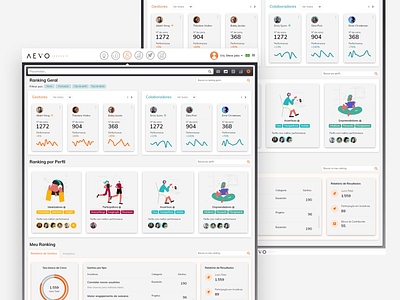 Novo Painel Central de Pessoas • Aplicativo (Web)