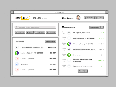 Yandex Money on Windows NT 3.5