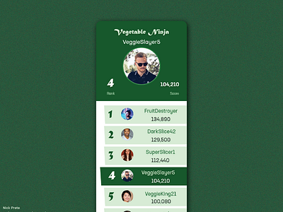 DailyUI 019 - Leaderboard