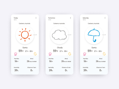 Daily UI#37 [ Weather ] app daily ui daily ui challenge design figma ui weather weather app weather forecast