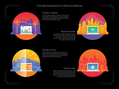 Concept illustrations for Antivirus features design icon illustration vector web