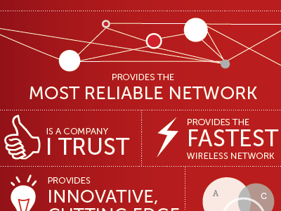 provider infographic design graphic icons infographic