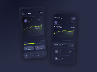 Crypto Investment App UI appdesign dribbble graphic design webdesign