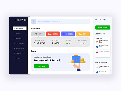 Mutual Fund Dashboard dashboard dashboard app dashboard design dashboard template dashboard ui design finance mutual funds ui uidesign uiux web design website