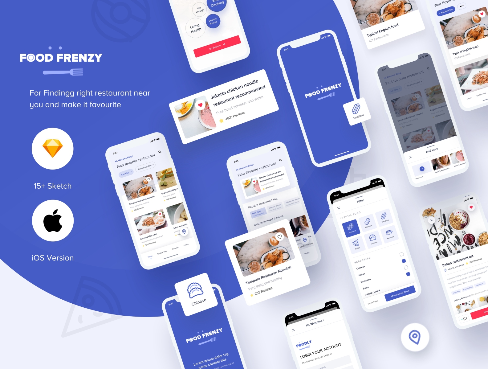 Ios premium. UI Kit food.