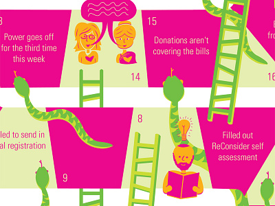 Snakes & Ladders: Loom Edition board game design illustration non profit