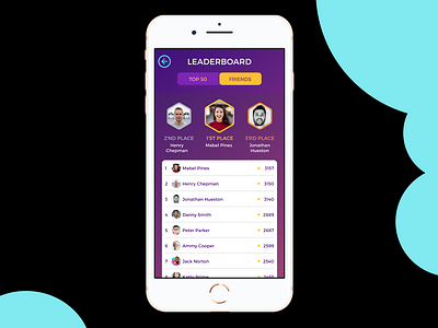 Leaderboard app mobile leaderboard mobile ui ui ux web