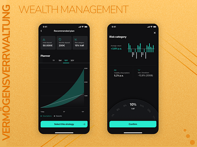 Risk Category bank banking chart data visualization design finance financial fintech flat management performance risk