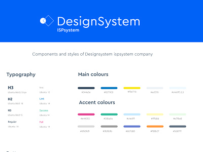 Design system buttons components design system dropdown ui hint icon link notification select styles tooltip typogaphy ui uikit validation