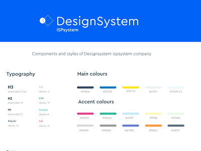 Design system