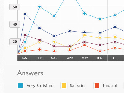Line Graph chart graph icons information information graphics line graph web web icons