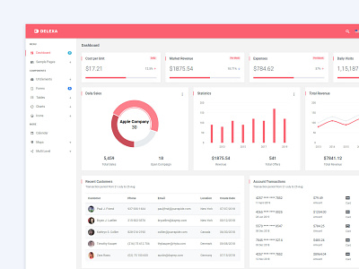 Delexa - Admin Dashboard app branding design flat icon logo minimal ui ux web