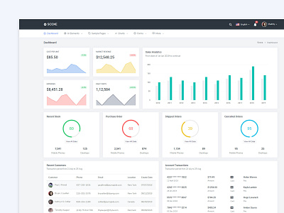 Scoxe - Admin Dashboard Template