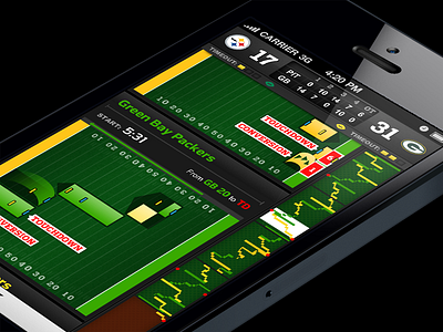 NFL - Mobile Drive Chart app data ios nfl smartphone sports visualization