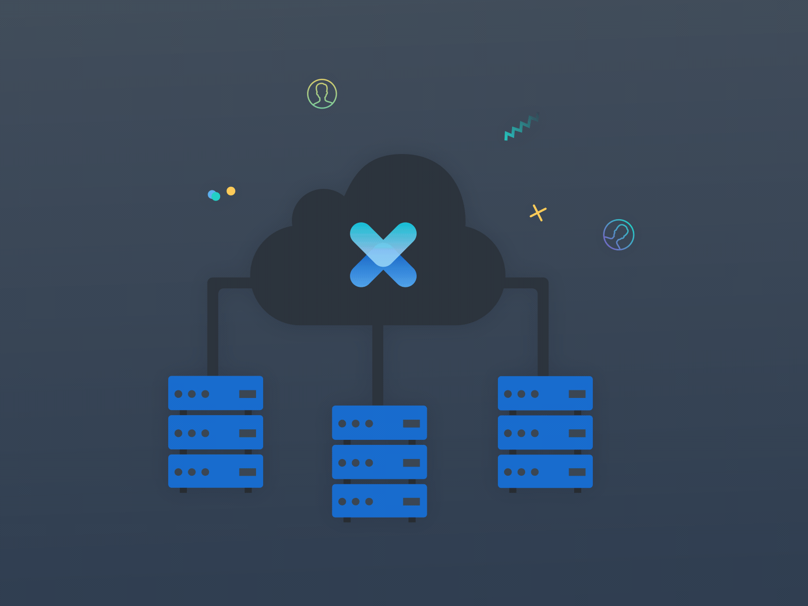 Application Update Lifecycle