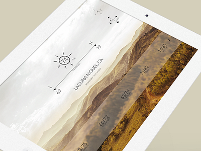 Weather Widget clock hills lato psd sky ui weather widget