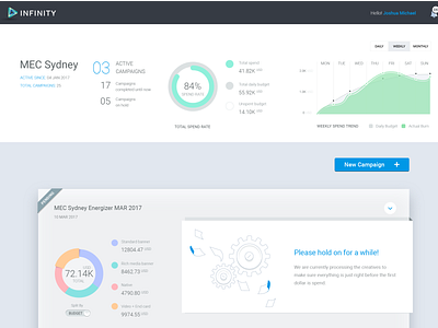 Dashboard UI