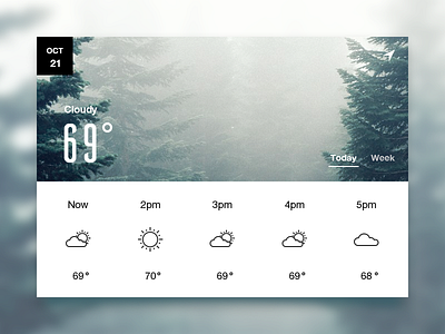 Weather Widget