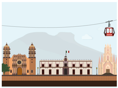 Zacatecas Skyline