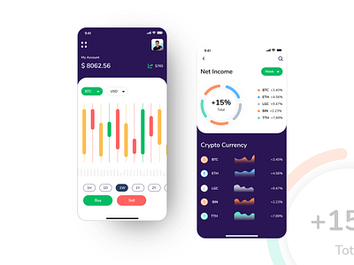 Crypto Currency Price Tracker appdesign crypto crypto exchange cryptocurrency cyrptowallet mobile app mobile app design ui ui design ux uxdesign