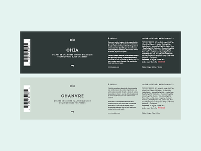 Dose Dry Goods Labels