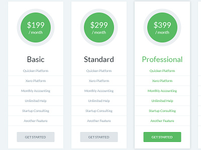 Smart Concepts Pricing Tables