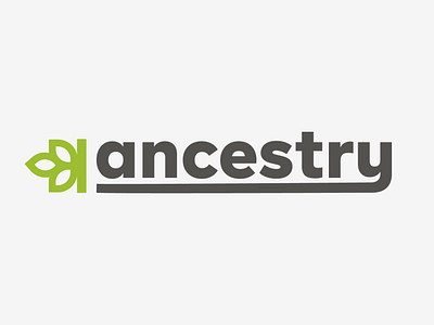 Ancestry