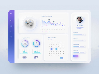 Emotion Analytics admin UI Design