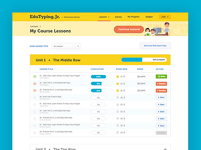 EduTyping Jr. Course Listing character course education elearning learning listing table typing