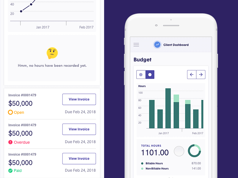 Client Dashboard: Mobile Budget bar chart graph line mobile motion principle prototype purple ui ux