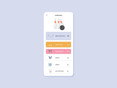 Daily UI 019 - Leaderboard