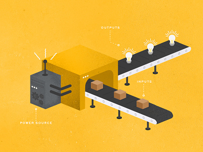Inputs battery boxes conveyor illustration imm lightbulb process texture
